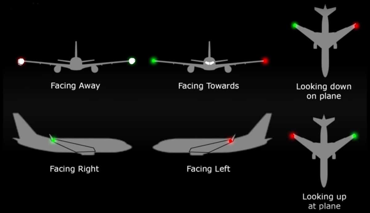 How Do Pilots See At Night? A Pilot Tells All! – Pilot Teacher