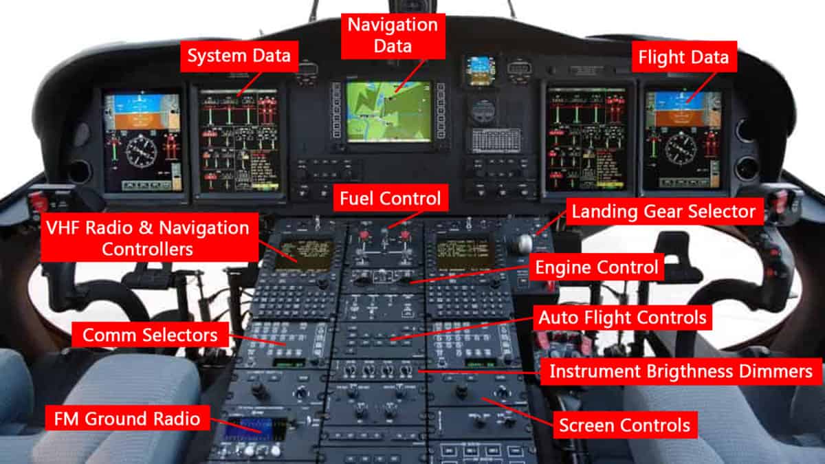 airplane cockpit controls diagram